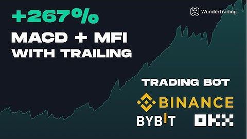 Trading Crypto Bot - 267% on portfolio