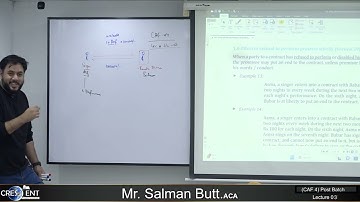 CAF 4 Sir Salman Butt Post Batch Lecture 03