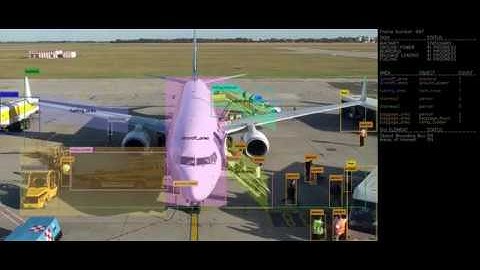 [Computer Vision] Aircraft Turnaround Management with SAS Event Stream Processing