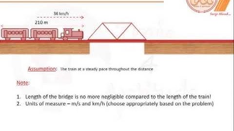 Aptitude Problems involving Trains - Concept 3