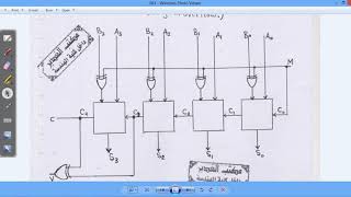 4-bit Binary Adder-Subtractor News