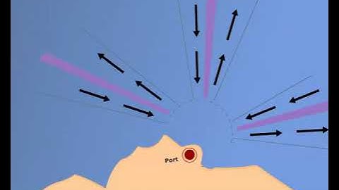 Rule 1 - Application | Colregs 1972  | Rules of the road | Merchant Navy  |