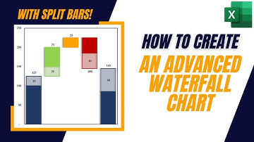 How to Create an Advanced Waterfall Chart in Excel with Split Bars