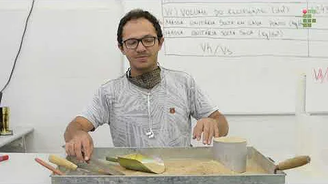 O que é coeficiente de inchamento?