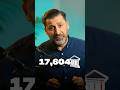 17.604 Insolvenzen | was das für dein Geld heißt jetzt?