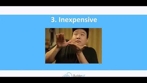 Builderall Sms Text Messaging- OnlineBusiness  - MarketingTool - Website Builder