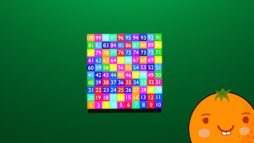 Numberblocks Cube Step Squad 1 - 100 Song - Learn to Count Big Numbers!