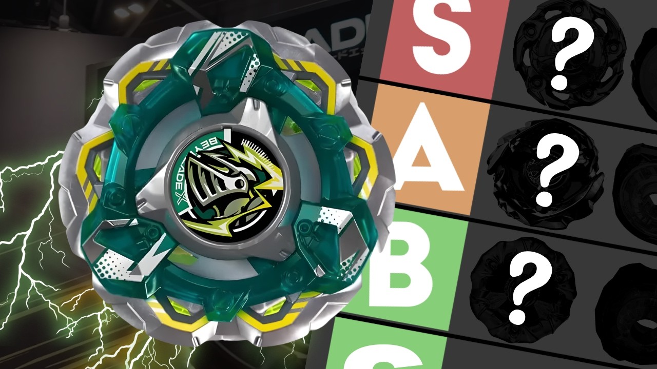 Топ-10 официальных мета-комбинаций Beyblade X за март!