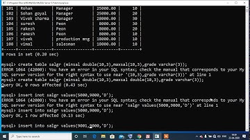 Non Equi Join in MySQL Class XII by Dr Surya Pratap Singh