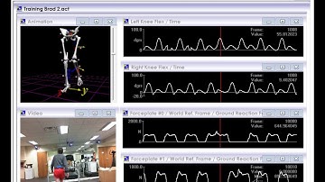 The MotionMonitor with Vicon and Bertec Treadmill