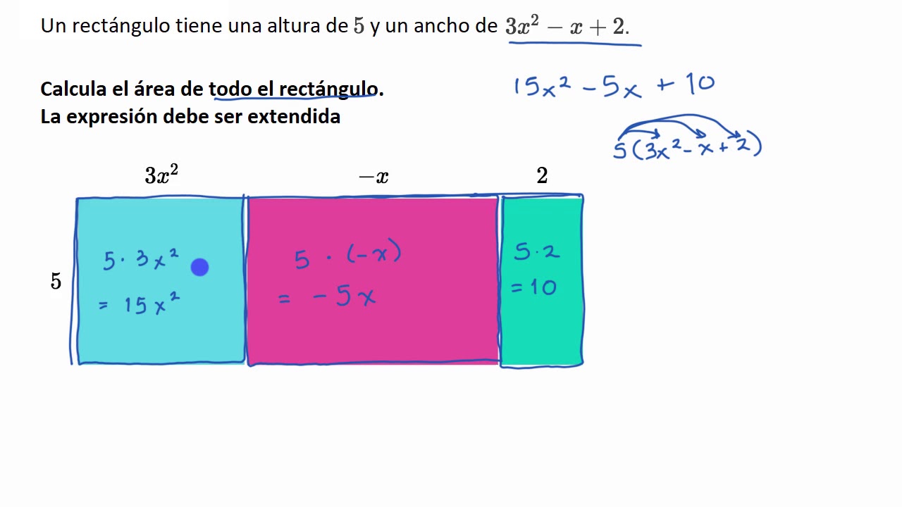 Arriba 32+ imagen multiplicar monomios por polinomios modelo de área