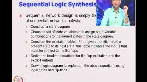 Digital Circuits & Systems   L29