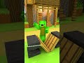 Who IS StrontMinecraft Compilation