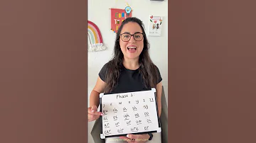 Phase 3 Phonics Explained Support Blending Tricky Words At Home 