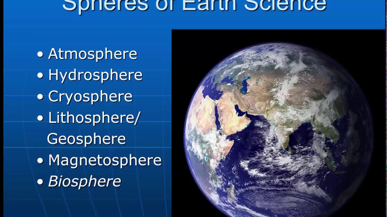 Introduction to the Spheres of Earth - YouTube
