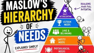 Maslow’s Hierarchy of Needs Explained Simply | Psychology Made Easy