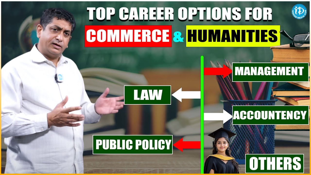 Career Options After CEC In Telugu | Jobs | Courses | Career Guidance After 12th? 👨🏻‍🎓| iDreamvidhya