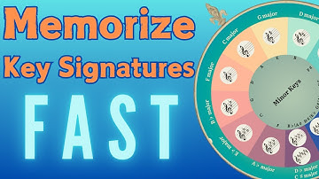 How to Memorize Key Signatures | Tips and Tricks for Learning Key Signatures FAST