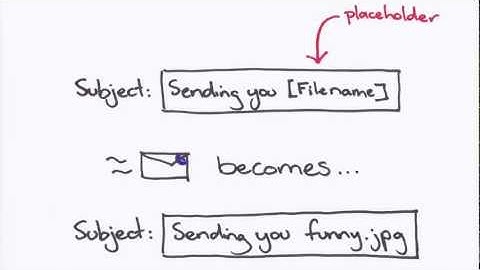 Wappwolf Action Pack - Send download links of  files, albums and videos