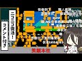 【コメ付き】コメントが盛り上がったシーンまとめ【ニコニコ動画復活！】