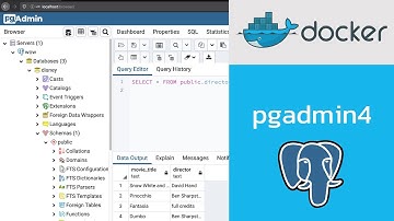 การใช้ docker เพื่อ run PostgreSQL และ pgadmin4