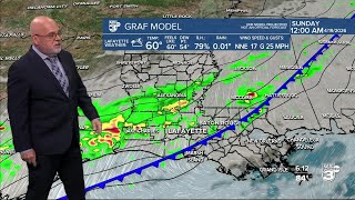 Rob's Full Forecast 6PM 04162026