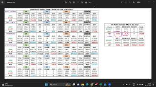 Derivative Data Analysis - March 28, 2023