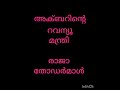 #gk #malayalam