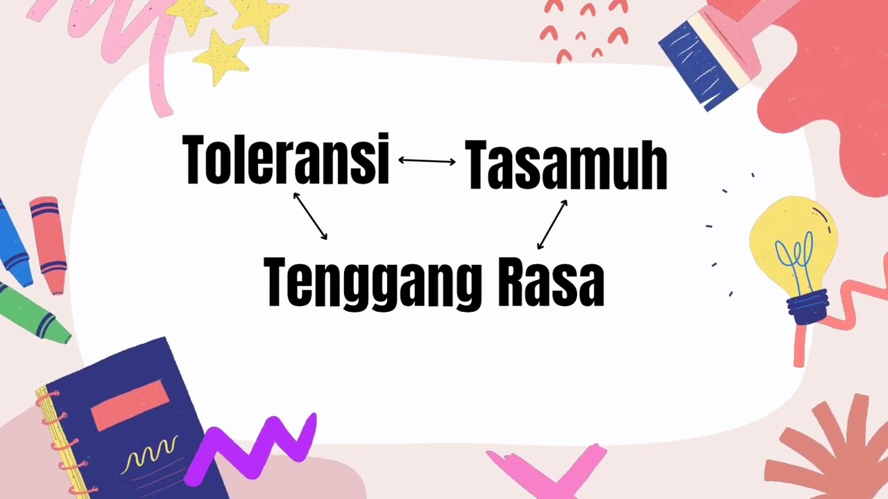 TUGAS PPG LK 3.2, MARI MENGAJI DAN MENGKAJI Q.S AL HUJURAT/49:13 DAN HADITS TENTANG KERAGAMAN