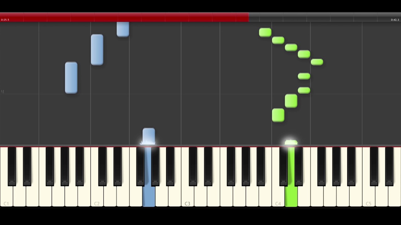 Marcha Turca Mozart piano midi tutorial sheet partitura cover app karaoke easy