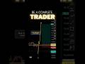 Best Forex & Bitcoin Trading Setup For Beginners Daily Bias Trading Strategy #priceaction #liquidity