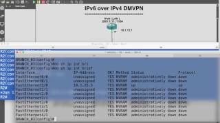 IPv6 over IPv4 DMVPN Walk-Through Tutorial - 01 (Burmese Language)