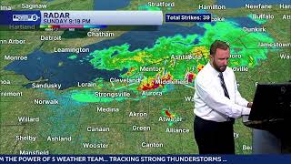 Tracking Strong Thunderstorms