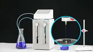 Constant flow syringe pump