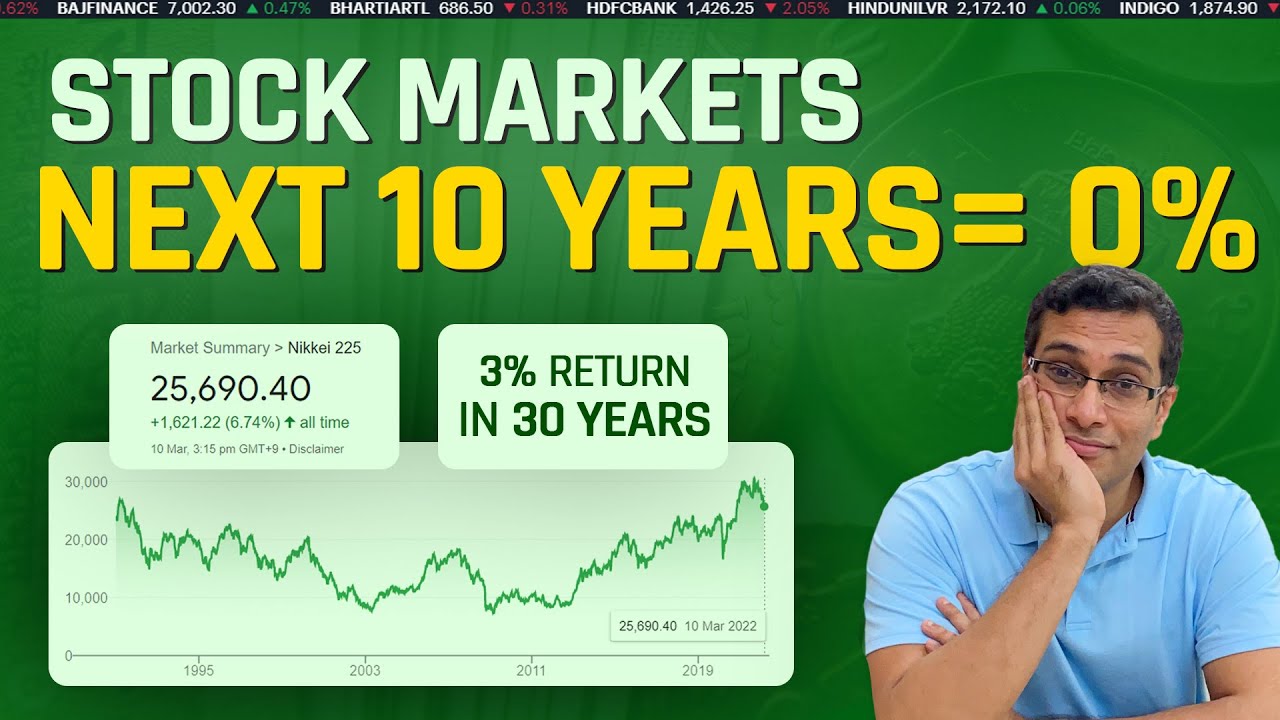 Very SLOW growth ahead? | Stagflation concerns - YouTube