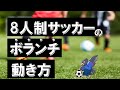 【8人制】ボランチの動き方をプロサッカーコーチが徹底解説