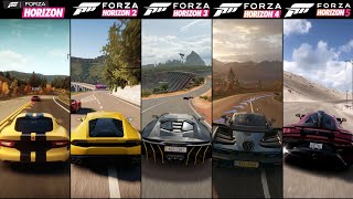Evolution of Initial Drive in Forza Horizon Games | From Forza Horizon to Forza Horizon 5