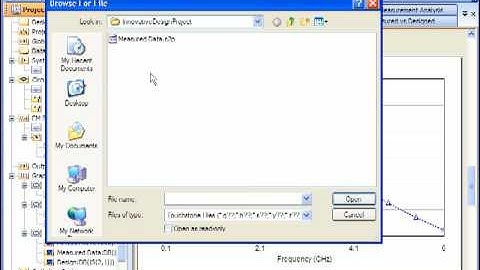 AWR Connected: Anritsu VectorStar