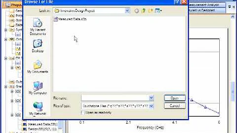 AWR Connected: Anritsu VectorStar