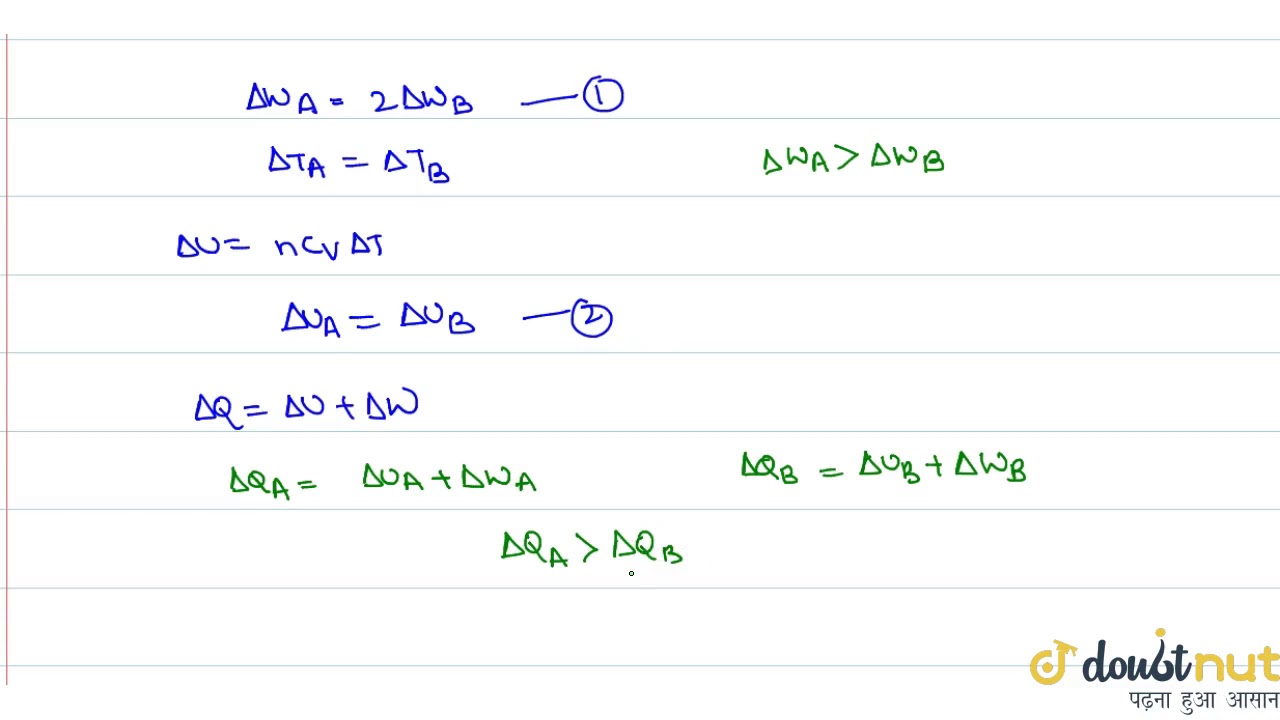 Work done by a sample of an ideal gas in a process A is