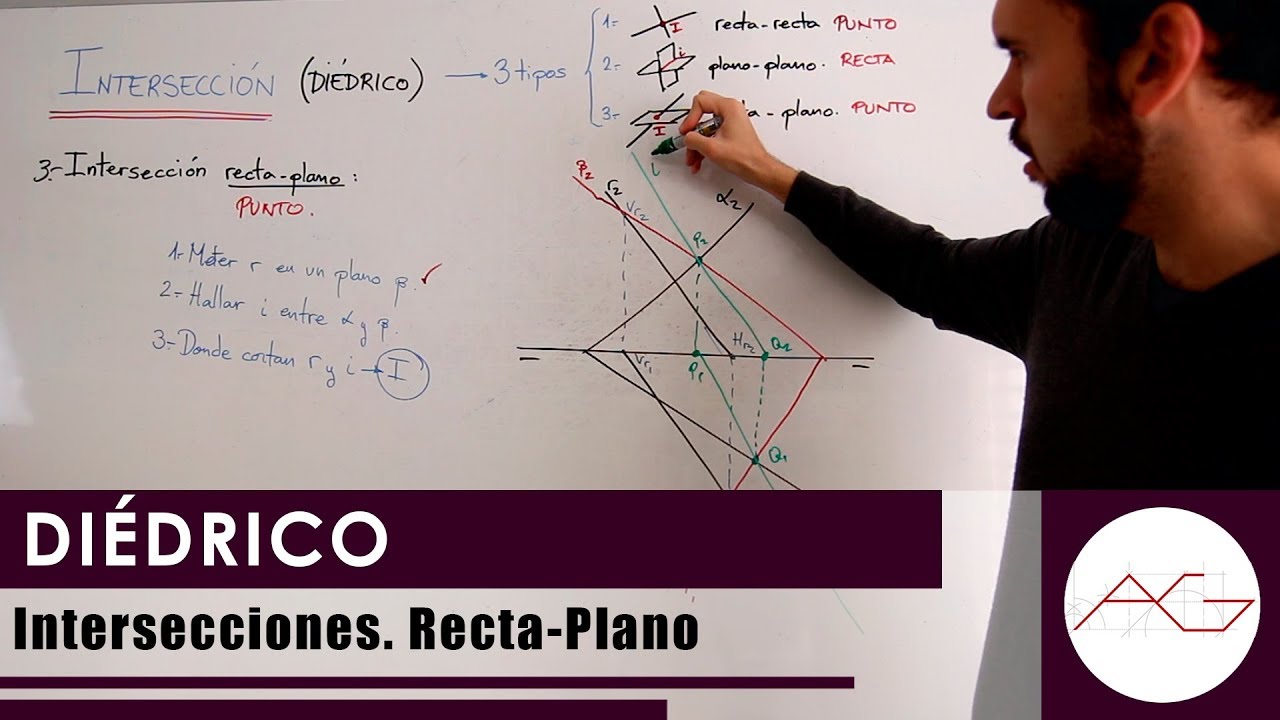 Diédrico: Intersecciones.Recta-Plano