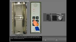 B737 FLIGHT DECK DOOR NORMAL OPERATION