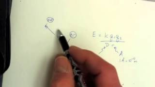 Molecular Interactions - Electrostatics