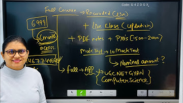 HPSC PGT Screening Computer Science Complete Course | Jyoti Budhwar | UGC NET GYAN Computer Science