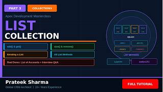 🔥 List Collection in Apex EXPLAINED All List Methods with Examples | Salesforce Development | Part 3