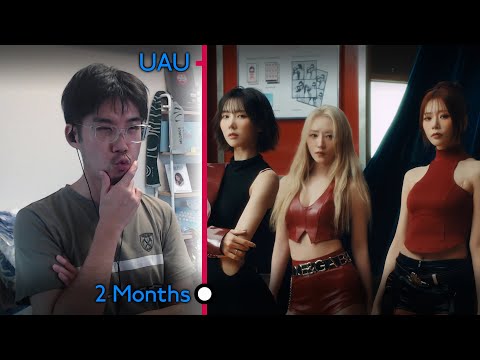 UAU (์ ์์ ) - '2 Months' First Watch & Reaction
