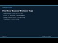 Printer Won't Scan But Prints Fine? 16 Fixes (2026)