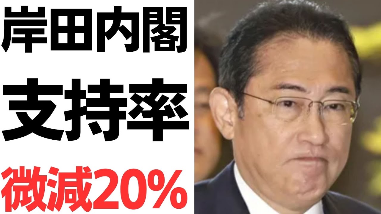 岸田内閣支持率20%をめぐる反応を扱う動画のサムネイル