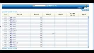 20140718 掌握除權息Part1 如何挑選好標的參與除權息 鄭詩翰 講師 黃金十分鐘 投資一點通