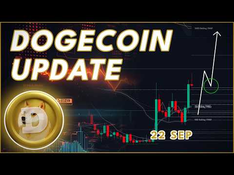 Video preview for DOGE BREAKOUT OR FAKEOUT?π¨ (Dogecoin Update)